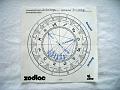 Zodiac Astrologie Blatt